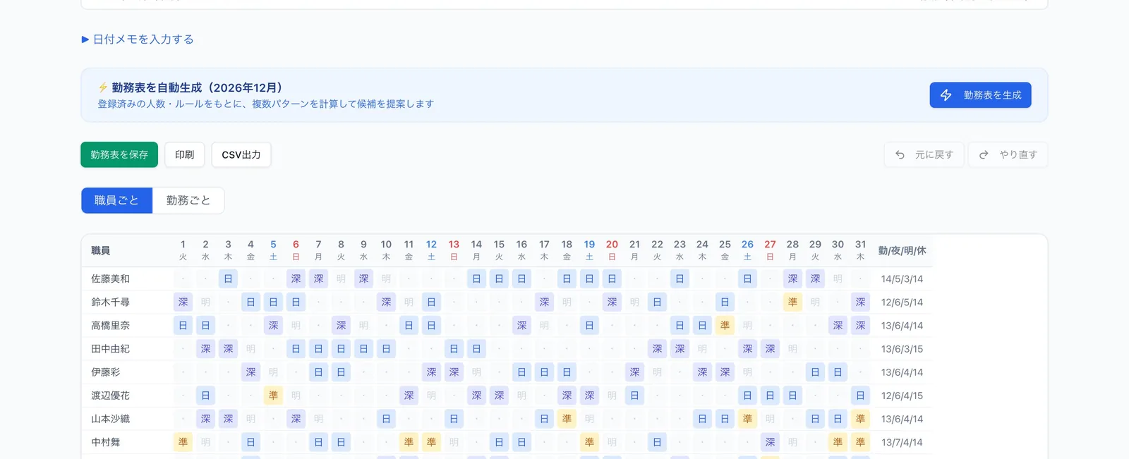 看護の3交代の勤務表(職員ごとの表示、デモデータ)